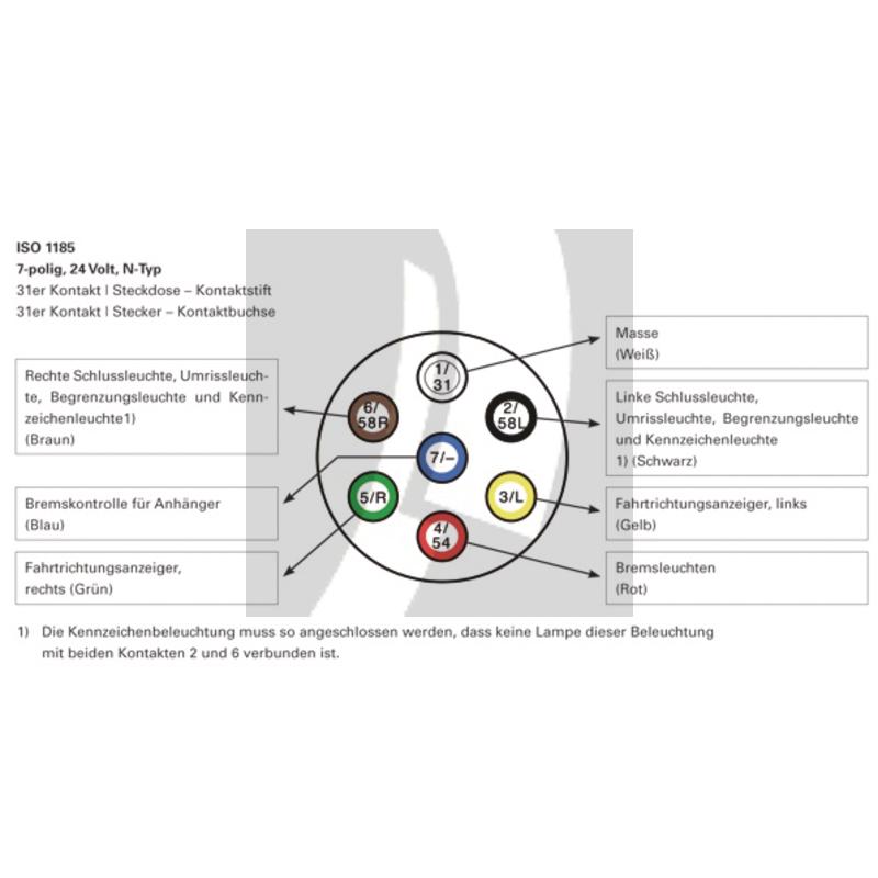GRANIT Stecker 7-polig, Typ N, ISO 1185, Hülse
