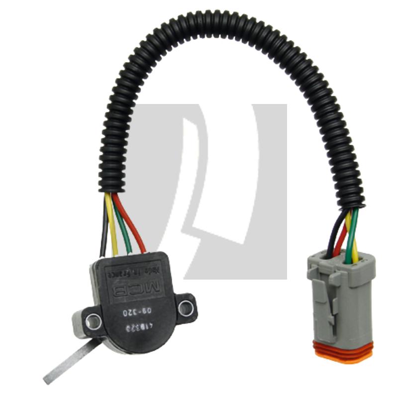 GRANIT Potentiometer 