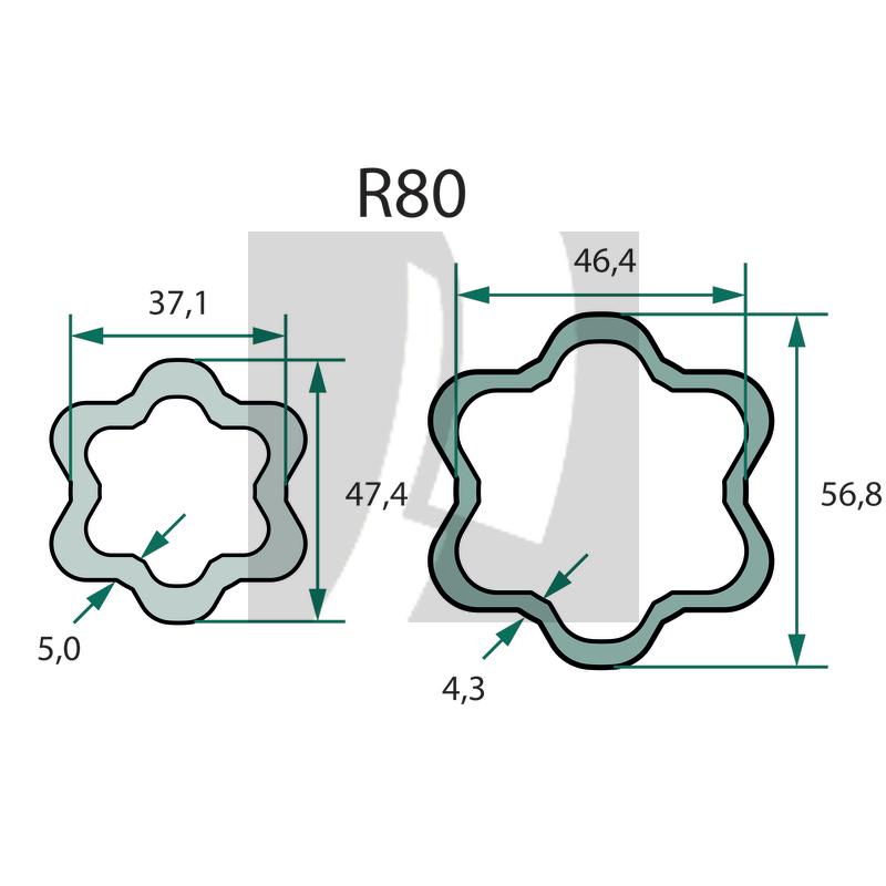 Gelenkwellen Gelenkwellen