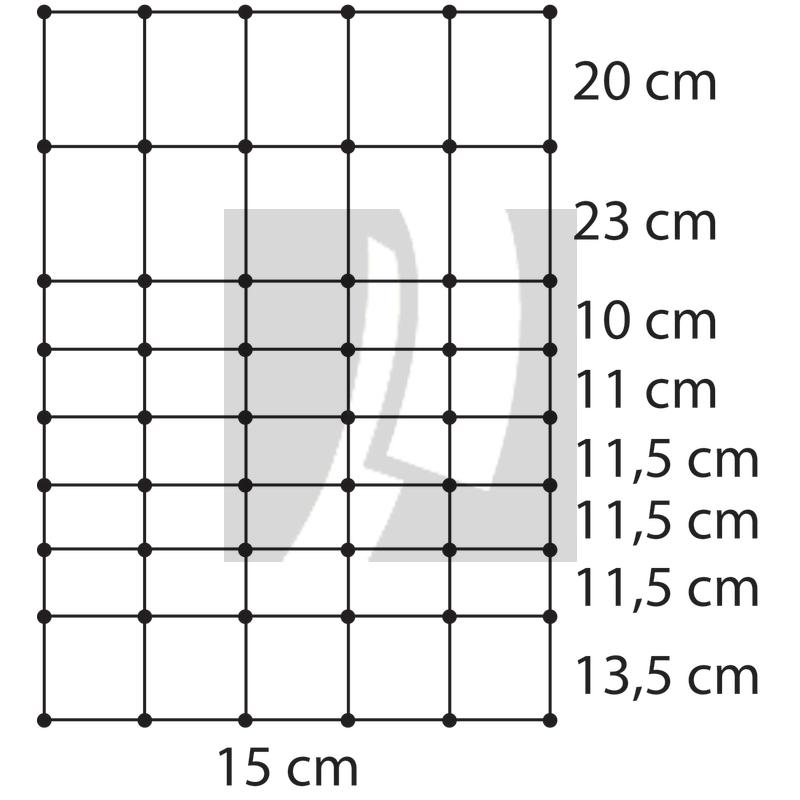 Elektrozaun Euro-Netz Plus, 50 m lang