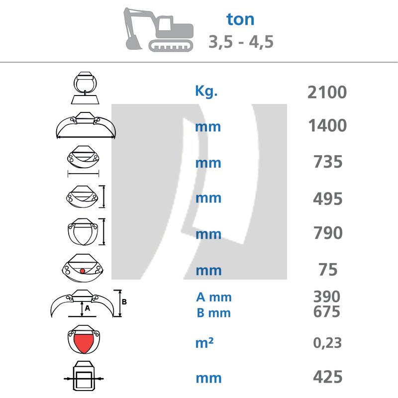 GRANIT Holzgreifer GMR 1300