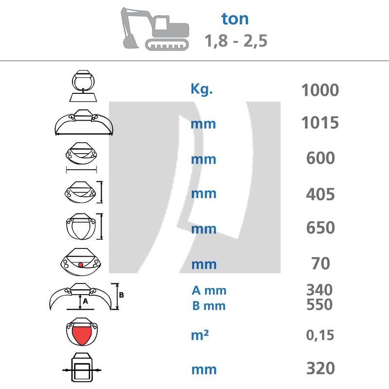 GRANIT Holzgreifer GMR 1050 GRANIT Holzgreifer GMR 1050