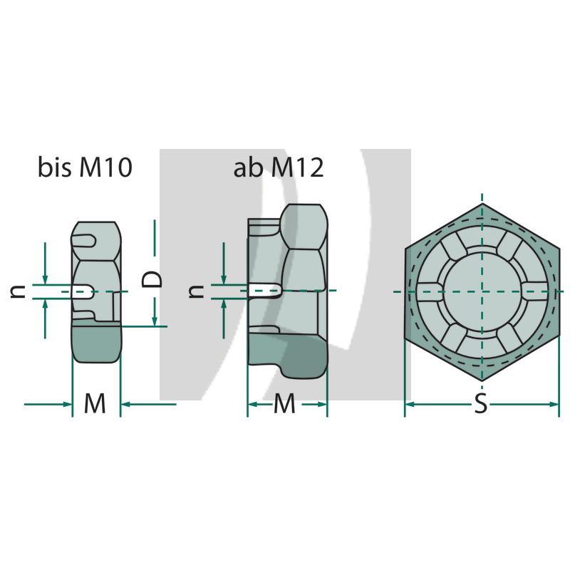 Kronenmutter M22 DIN 937