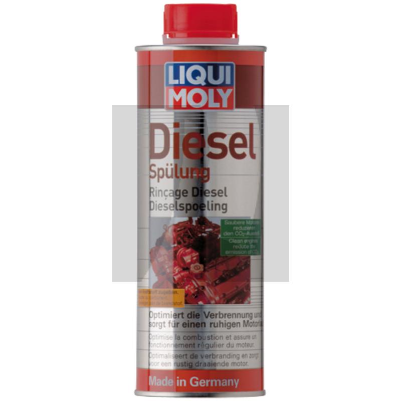 Diesel-Spülung