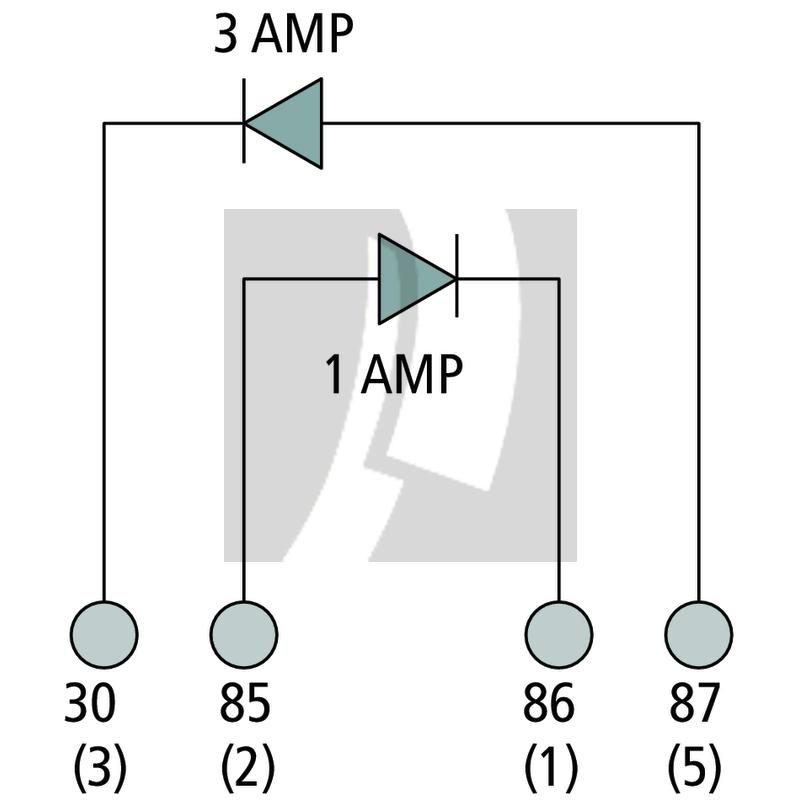 GRANIT Diode Steckrelais