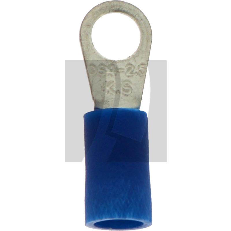 GRANIT Ringverbinder Blister-Verpackung